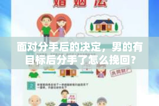 面对分手后的决定,男的有目标后分手了怎么挽回? 面对分手后的决定,男的有目标后分手了怎么挽回?