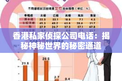 香港私家侦探公司电话：揭秘神秘世界的秘密通道