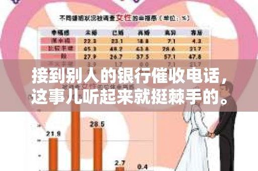 接到别人的银行催收电话，这事儿听起来就挺棘手的。我最近就遇到了这样的事情，所以想和大家聊聊这个话题。首先，你得明白，银行催收电话并不是什么新鲜事儿，但面对这样的电话，我们该如何应对呢？下面，我就从自己的经历出发，和大家分享一下我的看法。